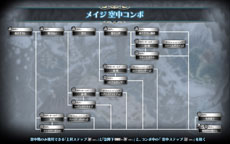 画像集#013のサムネイル/「ラグナロク オデッセイ エース」,職業「アサシン」「メイジ」の基本アクションと「ACEスキル」を紹介。各種カード情報も明らかに