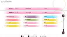 画像集#040のサムネイル/「俺の妹がこんなに可愛いわけがない。 ハッピーエンド」,ヒロイン達が着用する新たな衣装や,黒猫ら4名のヒロイン達のあらすじが公開に