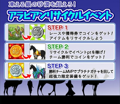 画像集#002のサムネイル/「ダービー×ダービー」，アラビアンリサイクルで砂漠をイメージした馬具が登場