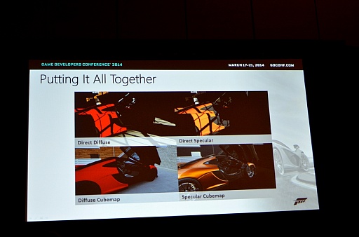 #009Υͥ/֥ޥ顼P1פΥȥå׳ȯɥ饤СForza Motorsport 5פץ쥤إ ˥֥륯󥯤ĩۤϡ