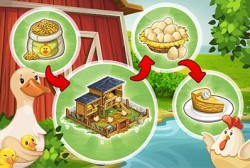 画像集 No.006のサムネイル画像 / 「Goodgame Bigfarm」と「Goodgame Empire」がチャネリングサービスをアラリオポータルサイトで開始