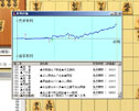 画像集#020のサムネイル/PC用ソフト「天頂の囲碁 詰碁道場」「激指デラックス 名人戦道場」がそれぞれ7月19日に発売