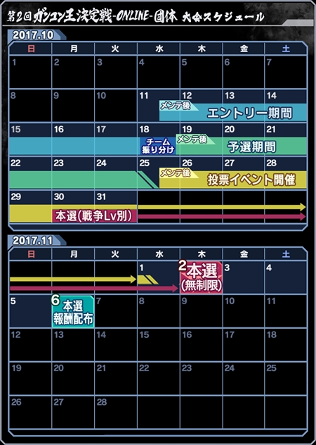 画像集 No.002のサムネイル画像 / 「ガンダムコンクエスト」，第2回ガンコン王決定戦の実施が決定。3対3の団体戦で開催
