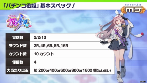 画像集 No.016のサムネイル画像 / 「セガNET麻雀 MJ」公式オフイベントを開催。プロ雀士8名が参加し,ユーザーとの交流戦を楽しんだ。新要素「パチンコ役姫」の情報も明らかに