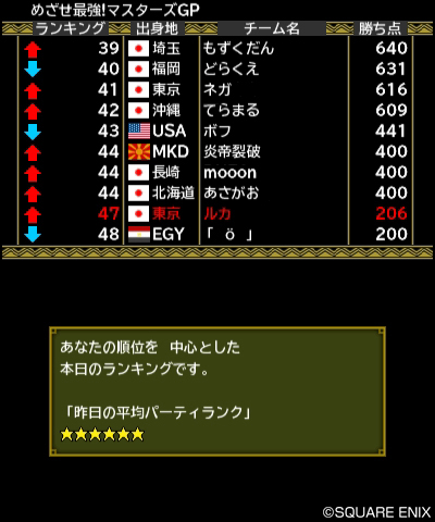 画像集#008のサムネイル/「ドラゴンクエストモンスターズ2 イルとルカの不思議なふしぎな鍵」の通信モードの詳細が公開。通信対戦のルールなどは一部変更に