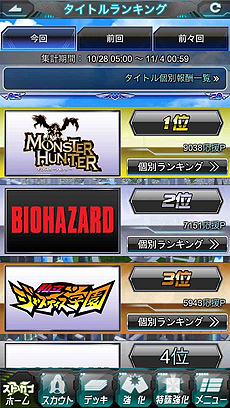 画像集#014のサムネイル/「ストリートファイター×オールカプコン」,お気に入りタイトルをNo.1にする方法や,気になる参加タイトルの一部が公開