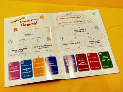 画像集 No.006のサムネイル画像 / ［SPIEL'18］グループSNEの安田 均氏に聞く，2018年のアナログゲーム事情。キーワードは「ミステリ」「書き込み」「シリーズ化」