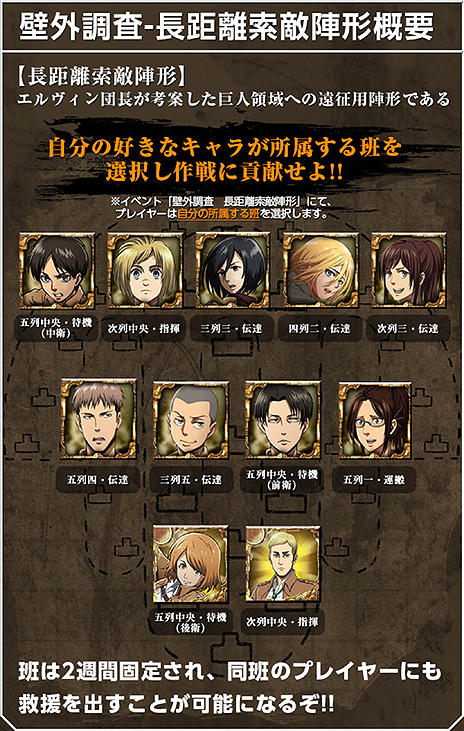画像集#003のサムネイル/ブラウザゲーム「進撃の巨人 -反撃の翼- ONLINE」のオープンβテストが本日スタート。イベント「壁外調査」で女型の巨人に立ち向かおう