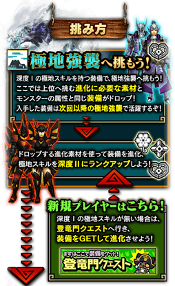 画像集 No.004のサムネイル画像 / 「MHXR」，Ver9.0大型アップデートを4月11日に実施