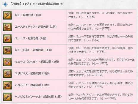 画像集#008のサムネイル/「幻想神域 -Another Fate-」の7周年記念アップデート第1弾が実装。18番目の武器“ウィップ”や,新ダンジョンが登場