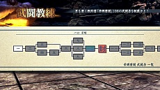 画像集#002のサムネイル/「魁!!男塾 〜日本よ、これが男である!〜」,武闘教練の舞台となる「武闘房」の情報が明らかに。男塾総代「大豪院邪鬼」などのプロフィールも公開