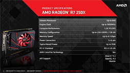 画像集#003のサムネイル/AMD,新型GPU「Radeon R7 250X」を発表。HD 7770のリフレッシュか
