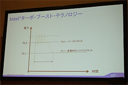 画像集 No.015のサムネイル画像 / 新CPU「Broadwell-U」の特徴をIntelが説明。Iris 6100とHD 6000の違いはTDPの違いによって生じる性能差にあり