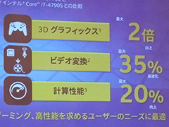 グラフィックスニーズの8割をカバー可能に? Intel,Broadwell-Hの統合型GPU「Iris Pro Graphics 6200」の性能をアピール