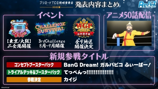 画像集#026のサムネイル/「ブシロードTCG戦略発表会2022夏」開催。TCGの新商品に,「カードファイト!! ヴァンガード」の新作PC / Switch向けのゲーム展開も明かされた