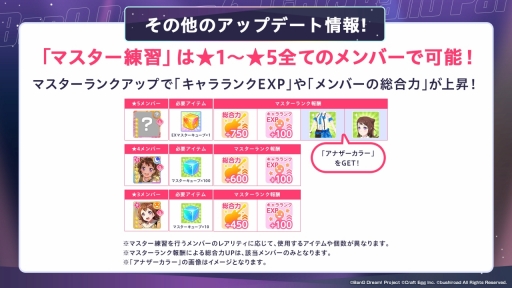 画像集 No.109のサムネイル画像 / 「ブシロード新春大発表会 2023」開催。TCGタイトルや新ゲームレーベル,バンドリ!ガルパの大型アップデートなどのゲーム情報をまとめてお届け