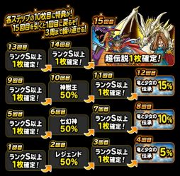 画像集#002のサムネイル/「DQM スーパーライト」で1週間限定超伝説登場記念ふくびきが開催