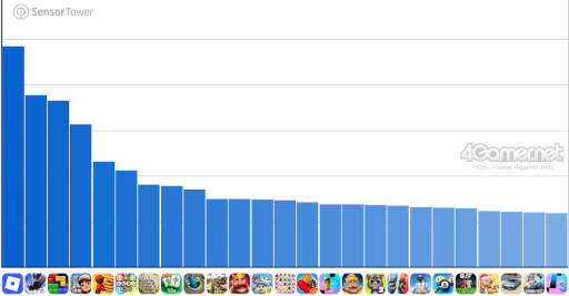 ���������꡼ No.005�Υ���ͥ������ / ���ޥۥ�����Υ�����ʬ�ϡ�2025ǯ12��4����12��10���ˡ�������1�̤ϡ֥�󥹥������ȥ饤���ס�7���9���������DL����󥭥󥰤�Ҳ�