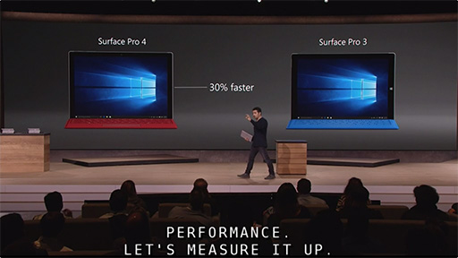 画像集 No.005のサムネイル画像 / Microsoft,新型タブレットPC「Surface Pro 4」を発表。Skylake搭載でより速く,より薄く,より軽く