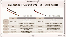 画像集 No.025のサムネイル画像 / 「グラブル」エリンとリミテッドシリーズのミカエル,シャルロッテを追加。十二神将にはマコラ,召喚石にはヤチマが。公式番組の発表情報まとめ