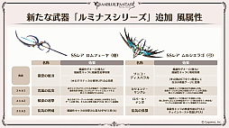画像集 No.028のサムネイル画像 / 「グラブル」エリンとリミテッドシリーズのミカエル,シャルロッテを追加。十二神将にはマコラ,召喚石にはヤチマが。公式番組の発表情報まとめ