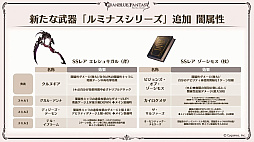 画像集 No.030のサムネイル画像 / 「グラブル」エリンとリミテッドシリーズのミカエル,シャルロッテを追加。十二神将にはマコラ,召喚石にはヤチマが。公式番組の発表情報まとめ