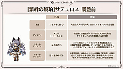 画像集 No.036のサムネイル画像 / 「グラブル」エリンとリミテッドシリーズのミカエル,シャルロッテを追加。十二神将にはマコラ,召喚石にはヤチマが。公式番組の発表情報まとめ