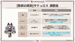画像集 No.037のサムネイル画像 / 「グラブル」エリンとリミテッドシリーズのミカエル,シャルロッテを追加。十二神将にはマコラ,召喚石にはヤチマが。公式番組の発表情報まとめ