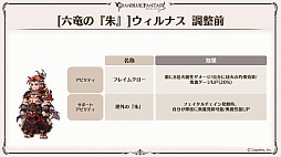 画像集 No.038のサムネイル画像 / 「グラブル」エリンとリミテッドシリーズのミカエル,シャルロッテを追加。十二神将にはマコラ,召喚石にはヤチマが。公式番組の発表情報まとめ