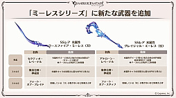 画像集 No.050のサムネイル画像 / 「グラブル」エリンとリミテッドシリーズのミカエル,シャルロッテを追加。十二神将にはマコラ,召喚石にはヤチマが。公式番組の発表情報まとめ