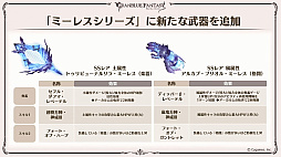 画像集 No.051のサムネイル画像 / 「グラブル」エリンとリミテッドシリーズのミカエル,シャルロッテを追加。十二神将にはマコラ,召喚石にはヤチマが。公式番組の発表情報まとめ