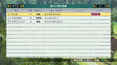 画像集#011のサムネイル/「Winning Post 8」,最強馬を産み出すために知っておきたい情報が一挙公開に。実在の種牡馬や繁殖牝馬も多数登場