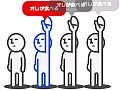 俺がやるよ。いや,おれが! スマートフォン向けタイミングゲーム「どうぞどうぞ」を紹介する「(ほぼ)日刊スマホゲーム通信」第452回