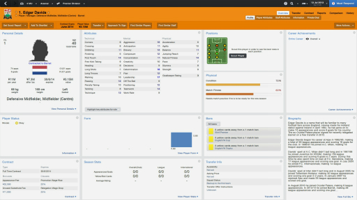 画像集#006のサムネイル/サッカークラブ運営シム「Football Manager 2014」が好きすぎるので，とくにこれといった理由はないけど紹介してみた