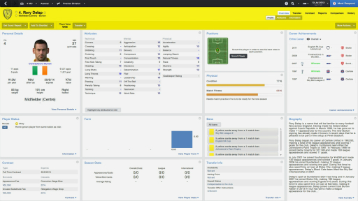 画像集#008のサムネイル/サッカークラブ運営シム「Football Manager 2014」が好きすぎるので，とくにこれといった理由はないけど紹介してみた