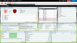 画像集#023のサムネイル/サッカークラブ運営シム「Football Manager 2014」が好きすぎるので，とくにこれといった理由はないけど紹介してみた