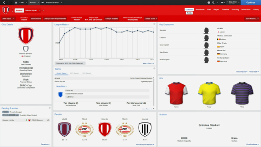 画像集#030のサムネイル/サッカークラブ運営シム「Football Manager 2014」が好きすぎるので，とくにこれといった理由はないけど紹介してみた