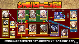 画像集 No.003のサムネイル画像 / 「サモンズボード」,Fateやリゼロとのコラボが決定。5.5周年記念イベントや覚醒情報などが発表された公式番組を総まとめ