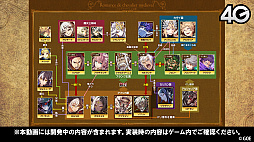 画像集 No.014のサムネイル画像 / 「サモンズボード」,Fateやリゼロとのコラボが決定。5.5周年記念イベントや覚醒情報などが発表された公式番組を総まとめ
