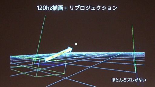 쥤ƥ󥷤֥ȤƲĻ벽ǥ