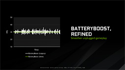 画像集 No.063のサムネイル画像 / ノートPC向け「GeForce GTX 10」発表。「M」の取れたモバイルPascalは,デスクトップPC向けGPUとほぼ同じ性能を発揮!?