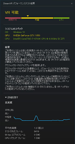 画像集 No.029のサムネイル画像 / 「GeForce GTX 1050 Ti」「GeForce GTX 1050」レビュー。上位モデルは「補助電源不要版GTX 960」だ