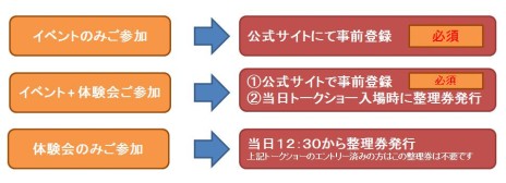 画像集#002のサムネイル/「シャリーのアトリエ」の先行体験会が7月5日から順次開催。7月10日の東京会場では岡村ディレクターによるプレゼンテーションも実施予定