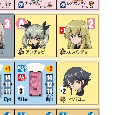 画像集 No.013のサムネイル画像 / ボードゲーム「ぱんつぁー・ふぉー!」第2版が2017年4月28日に発売。OVA「これが本当のアンツィオ戦です!」の内容に基づいたシナリオを収録