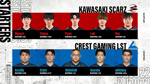 画像集 No.004のサムネイル画像 / 「Rainbow Six Japan Invitational 2022」レポート。国内外強豪チームのトーナメントやエキシビションマッチ,ファン交流会と盛りだくさん