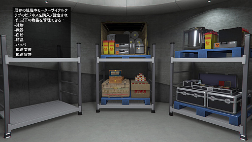 画像集 No.007のサムネイル画像 / 【PR】今が遊び時の「GTAオンライン」！　さらにボリューム満点になった野望の街，ロスサントス復帰ガイド～2022年版～