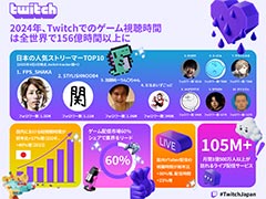 「Twitch」,2024年におけるゲームコンテンツの視聴データを公開。もっとも視聴されたゲームは「Grand Theft Auto V」に