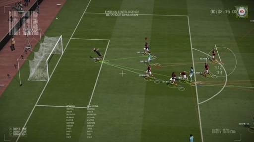 FIFA 15 Gameplay Features - Emotion and Intensity