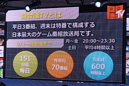 画像集 No.020のサムネイル画像 / 「闘会議2016」の発表会が開催。賞金・賞品総額1億円超のゲーム大会「闘会議GP」など,の企画内容が明らかに