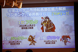 画像集 No.033のサムネイル画像 / 「天空のクラフトフリート」のサービス3周年記念イベントをレポート。ストーリーの新章追加やUIの改修など,さまざまな新情報が明らかに
